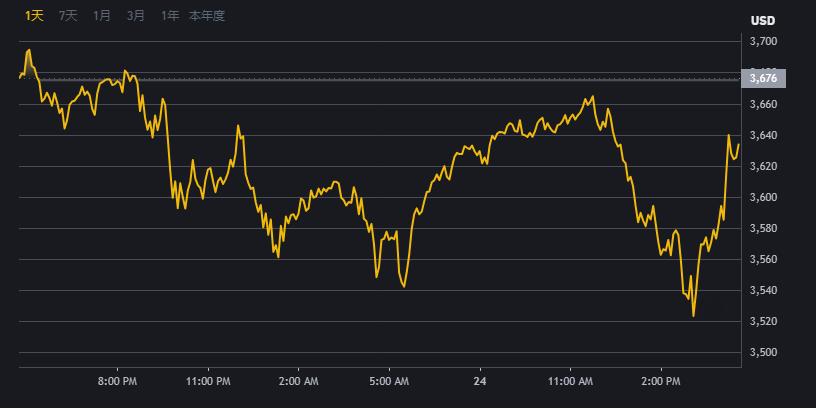 btc官方交易所欧易app注册下载交易平台界面